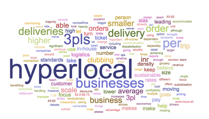 Can a hyperlocal delivery model ever be sustainable