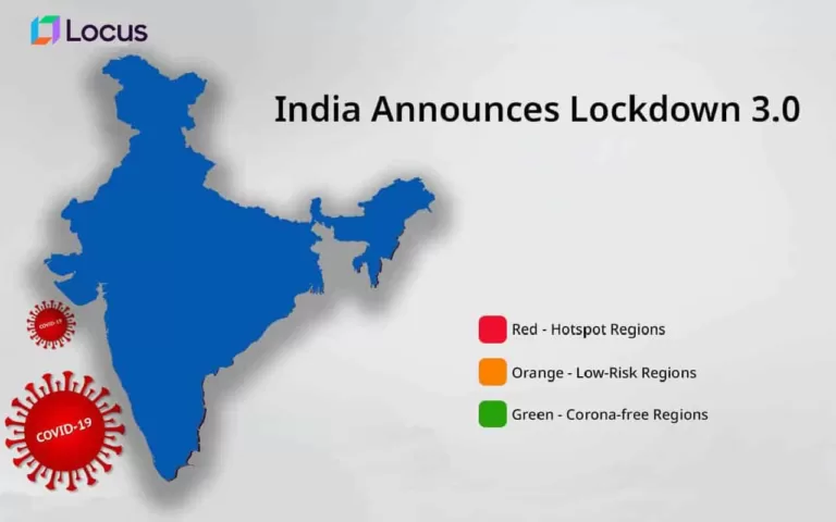 Covid Zones during lockdown in India
